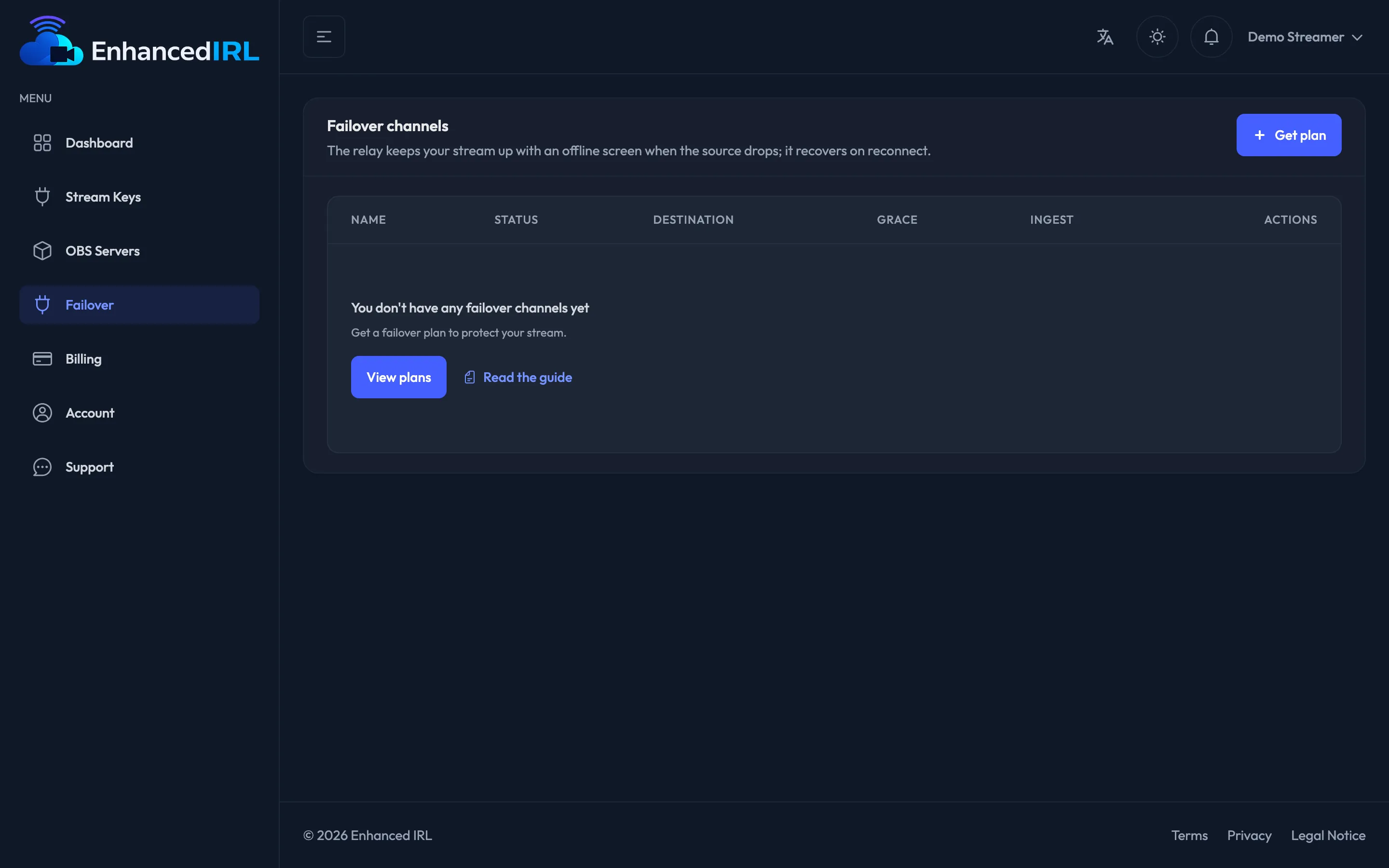 The failover channels list with status, destination and recovery window